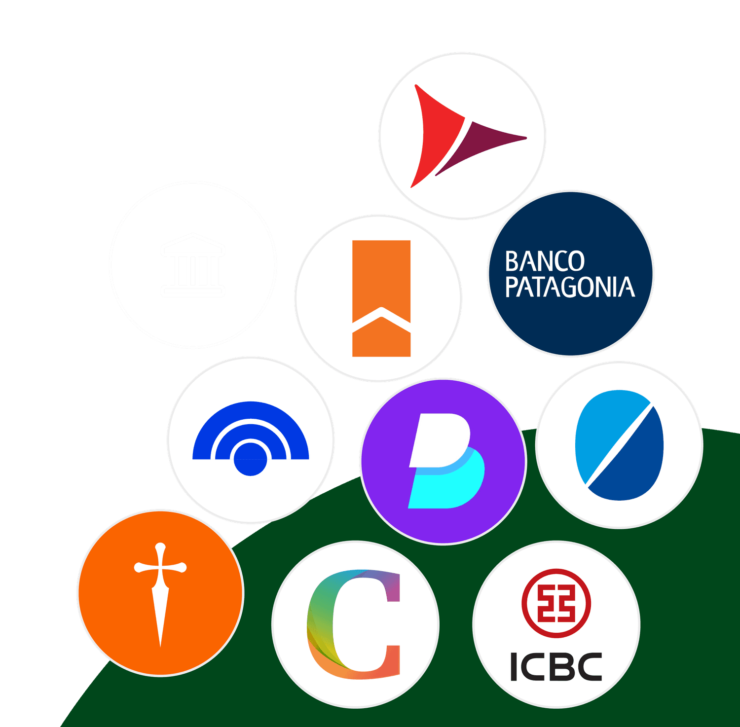 Bank logos